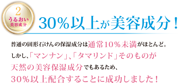 2 うるおい美容成分 30%以上が美容成分！普通の固形石鹸の保湿成分は通常10%未満がほとんど。しかし、「マンナン」、「タマリンド」そのものが天然の美容保湿成分でもあるため、30%以上配合することに成功しました！